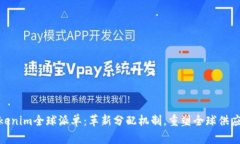 Tokenim全球派单：革新分配