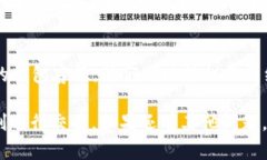 遇到imTomken钱包提示“未打