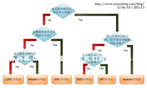 在加密货币领域，代币（Token）被转走通常是一个备受关注的话题，特别是当转账发生在预期之外时。这可能涉及到诈骗、黑客攻击或是用户自身的操作失误。接下来，我们将围绕