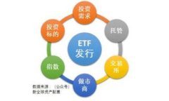    解密Tokenim协议：区块链