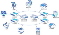 如何高效安全地在Tokenim钱
