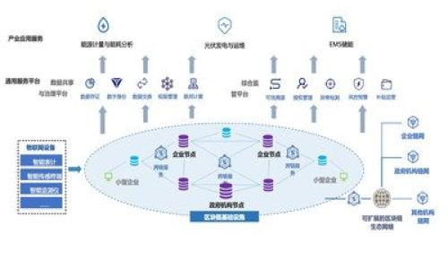 
如何通过Tokenim轻松收取USDT：全面指南