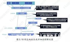 Tokenim测评：开启你的区块