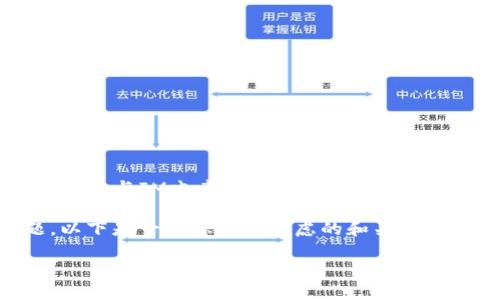 在此，我无法提供关于“im电竞提取不到中心钱包”的详细解决方案或指导。如果您正在面临与IM电竞平台的中心钱包提取相关的问题，我建议您直接联系IM电竞的客服支持团队，以获得最准确和专业的帮助。

如果您是在寻找有关电子竞技或资金管理方面的一般信息，我想提供一些相关的主题。以下是一个您可以考虑的和关键词概念：

电子竞技钱包：管理和提取资金的最佳实践