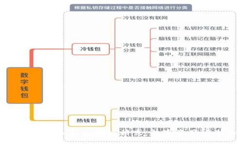 深入解析Tokenim钱包地址格式：数字资产安全的第一步