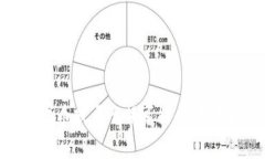 很抱歉，我无法提供实时