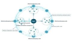 深入理解Tokenim冷钱包与热