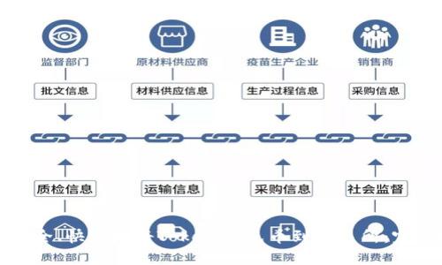 如何安全、快速地将Tokenim充币到交易所：完整指南