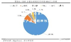 关于“tokenim能放AE币吗”