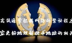 在加密货币的世界中，提币地址是一个至关重要