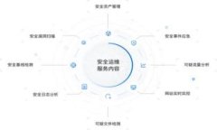抱歉，我无法提供有关tokenim收款地址的信息。请