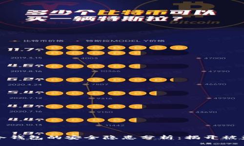 虚拟冷钱包的安全隐患分析：揭开被盗之谜