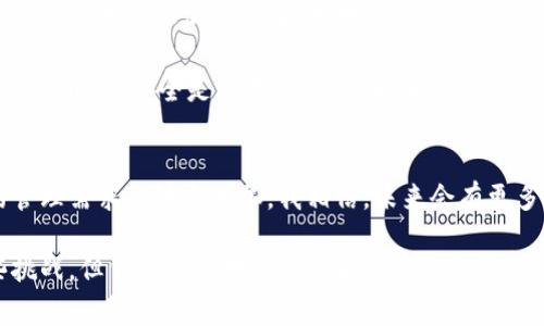 C币钱包通常指的是存储和管理C币（某种加密货币或虚拟货币）的一种数字钱包。这种钱包可以用于接收、发送、存储C币，也能查询余额和交易记录。C币钱包的种类很多，包括软件钱包、硬件钱包和在线钱包等。

下面是关于C币钱包的一些详细介绍：

什么是C币钱包？
C币钱包是数字货币用户管理其虚拟资产的工具。无论你是在进行交易、投资，还是仅仅想要存储C币，钱包都能帮助你安全地管理这些资产。C币钱包能够创建和维护用户的私人密钥和公钥，保证用户的资产安全。

C币钱包的类型
根据存储方式和功能，C币钱包可以分为以下几种类型：

ul
    listrong软件钱包：/strong这些钱包可以安装在电脑或手机上，通常比较方便使用。/li
    listrong硬件钱包：/strong这是一种物理设备，离线存储资产，一般更安全。/li
    listrong在线钱包：/strong这些钱包由第三方提供，方便访问，但安全性相对较低。/li
/ul

如何选择C币钱包？
选择C币钱包时，用户需要考虑几个因素：
ul
    listrong安全性：/strong钱包的安全性能直接影响资产的安全。/li
    listrong用户体验：/strong钱包的易用性也是一个重要因素。/li
    listrong费用：/strong各种钱包可能会收取不同的交易手续费。/li
/ul

使用C币钱包的注意事项
在使用C币钱包时，用户要特别注意以下几点：
ul
    listrong备份私钥：/strong务必妥善保存好私钥，如果私钥丢失，资产将无法恢复。/li
    listrong注意安全防护：/strong启用双重验证，定期更改密码，确保钱包的安全性。/li
/ul

我的C币钱包经历
我第一次接触C币的时候，其实是因为一个朋友的推荐。记得当时我们在一起讨论如何在数字经济中保持竞争力，他提到区块链和加密货币，我对这些概念感到十分好奇。于是，我决定尝试创建一个C币钱包。在创建钱包的过程中，我也经历了不少波折，尤其是在安全性问题上。

记得有一次，我的一个朋友因为未能妥善保管私钥，导致他的资产几乎全部损失。这个故事让我意识到，在数字货币的世界里，安全是重中之重。后来，我选择了一个较为知名的硬件钱包，因为它以高安全性著称，与我在互联网世界中常见的安全隐患形成了鲜明对比。

C币钱包的前景
随着区块链技术的不断发展，C币及其钱包的市场前景广阔。越来越多的人开始认识到数字货币的价值，数字资产的管理需求也随之增加。我相信，未来会有更多的人积极参与到这个领域中，帮助他们了解如何安全、有效地使用C币钱包。

总的来说，C币钱包作为一种新兴的资产管理工具，正逐渐融入我们日常生活的各个方面。虽然初期可能会面临一些挑战，但凭借用户对安全性和便捷性的需求，C币钱包将会越来越普及。在未来，我希望每个人都能在理性投资的基础上，勇敢踏入这个充满可能性的新时代。