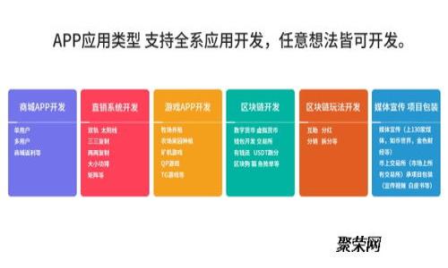 比特派钱包与Tokenim的全面比较：哪个更适合你？