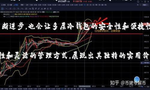 比特币多层冷钱包：保障数字资产安全的新利器

比特币, 冷钱包, 数字资产安全/guanjianci

引言：数字货币时代的到来
随着区块链技术的迅猛发展，比特币等数字货币逐渐走进了人们的生活。尽管如此，数字货币的安全问题依旧是一个无法忽视的难题。我小时候对钱的安全总是充满担忧，梦里幻想着像电视里面的富翁一样，藏满金银财宝，而如今，比特币的安全问题让我意识到了保护数字财富的重要性。比特币多层冷钱包正是应运而生的解决方案之一。

什么是比特币冷钱包？
冷钱包是相对于热钱包而言的，热钱包是指在线上存储数字资产的钱包，而冷钱包则是将数字资产离线存储，确保资产不受网络攻击的风险。比特币冷钱包可以有效防止黑客入侵，保护用户的资金安全。

多层冷钱包的概念
多层冷钱包则是冷钱包的一种更加复杂和安全的形式。它通过多个资产存储层级的方式，增强了安全性。想象一下，如果将你的资产分散存储于多个“保险箱”中，即使其中一个被打开，其他资产也能得到保护。这种设计理念在数字资产管理中极为重要。

多层冷钱包的优点
首先，多层冷钱包提供了更高的安全性。每一层冷钱包可以独立加密，增加了黑客攻击的难度。其次，用户可以灵活管理资产，把不同数量的比特币存储在不同层级，便于处理日常交易和长期投资。此外，多层冷钱包还具有可扩展性，可以随着资产规模的增长而不断更新和，确保始终保持安全。

使用多层冷钱包的实际经验
我第一次尝试使用多层冷钱包是去年，在朋友的推荐下，我购买了一款知名品牌的冷钱包。设置初期，我有些忐忑，但随着逐步了解，从设置密码到生成私钥，我慢慢掌握了这个流程。将比特币从热钱包转移到冷钱包的过程中，我感受到了一种莫名的安全感，这种体验在我心中种下了对数字资产保护的坚定信念。

如何选择合适的多层冷钱包？
选择冷钱包时要考虑多个因素，如安全性、用户体验、功能等。首先，安全性是最重要的，可以参考各大论坛和评测网站的用户反馈。其次，用户体验也不可忽视，操作界面是否友好直接影响使用体验，尤其是对于非技术用户。最后，功能丰富度决定了这个冷钱包能否满足未来的需求。

保障数字资产安全的最佳实践
虽然多层冷钱包提供了极高的安全性，但仍然建议用户遵循一些最佳实践，进一步保障数字资产的安全，例如使用强密码、定期备份钱包文件、启用双重验证等。记得我小时候上数学课总是会被老师强调“细节决定成败”，这话同样适用于数字资产的管理。

多层冷钱包的未来趋势
展望未来，随着比特币等数字货币逐渐 mainstream，冷钱包的需求将会不断上升。多层冷钱包将会成为更多高净值用户的选择。区块链技术的不断进步，也会让多层冷钱包的安全性和便捷性不断提升。可以预见，未来数字资产管理将会更加智能化与安全化。

总结：保护你的财富，选择多层冷钱包
在数字货币开发的浪潮中，如何有效地保护自己的比特币等资产，是每一位投资者必须面对的问题。面对潜在的安全威胁，多层冷钱包以其高安全性和灵活的管理方式，展现出其独特的实用价值。和我一起，选择多层冷钱包，让我们的数字财富走得更远、更安全！

温馨提示：虽然我分享了很多个人观点和经验，但每个人的情况都不同，选择冷钱包时请务必做足功课，结合自身需求和市场情况做出明智的选择。