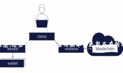 关于如何删除Tokenim中添加的内容，可以遵循以下