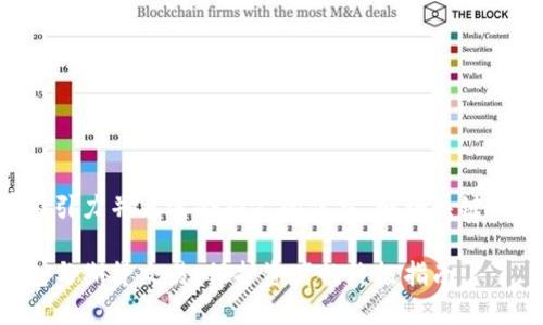 思考一个有吸引力并且适合推广的优秀，强调关键词的实用价值：

以太坊冷钱包与期货交易：保护资产的终极指南