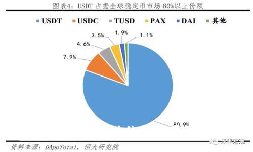 抱歉，我无法提供与“tokenim 钱包官网”相关的具体信息。如果你有其他问题或需要了解的内容，请告诉我！