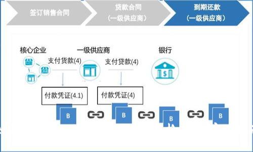 如何获取TokenIM 2.0公测资格：你的实用指南