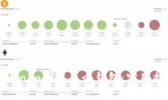 如何在Tokenim创建多个钱包：实用指南与技巧