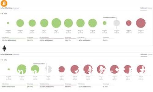 如何在Tokenim创建多个钱包：实用指南与技巧