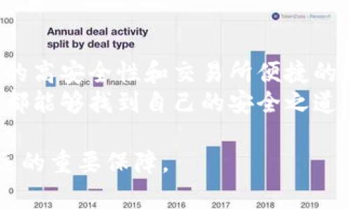 在我们深入探讨冷钱包与交易所之间的关系之前，首先需要理解冷钱包的基本概念和其在加密货币世界中的角色。

什么是冷钱包？
冷钱包是指一种离线存储加密货币的方式，也就是说，私钥并不与互联网直接连接。这种存储方式可以有多种形式，比如硬件钱包、纸钱包等。由于它不与互联网相连，冷钱包提供了一种较为安全的保护措施，能够有效防止黑客攻击和在线盗窃。

交易所的角色
交易所则是一个允许用户交易各种加密货币的平台，用户在交易所中通常会将数字资产存储在交易所提供的热钱包中。热钱包是相对容易被访问的，因为它们通过互联网连接。但这也使得热钱包面临更高的安全风险。

冷钱包的使用方式与交易所之间的关系
冷钱包本身并不能直接“挂”在交易所上。用户的冷钱包存储资产的方式是离线的，而交易所要求用户将资产存储在其服务器上，才能进行交易。这意味着如果你想通过交易所进行交易，你需要将冷钱包中的资产转移到交易所的热钱包中。

为何人们选择使用冷钱包？
对于许多人来说，加密货币的价值不断上升让他们对自己的资产非常重视。就像我小时候存钱在银行一样，我一直认为保存货币的安全性非常重要。因此，随着对加密货币了解的加深，冷钱包成为了各种投资者心中的首选。
市场上曾经发生过多起交易所被黑客攻击的事件，例如2014年的Mt. Gox事件，导致用户遭受重大损失。这些经历让我明白了冷钱包的重要性——无论是个人投资者，还是大型机构，都应该将一部分资产存储在冷钱包中，从而最大程度地减少潜在风险。

怎样选择合适的冷钱包？
市场上有各种类型的冷钱包可供选择，每种都有其优缺点。比如，硬件钱包如Ledger和Trezor因其安全性和易用性受到广泛欢迎，而纸钱包则更为简单，但在存储和使用上可能不够方便。
在选择冷钱包时，有几个重点要考虑：
ul
    listrong安全性：/strong确保所选钱包采用了最新的加密技术和安全措施，以保护你的私钥。/li
    listrong用户体验：/strong易于使用的界面可以大大简化你的操作流程，尤其是对于新手而言。/li
    listrong兼容性：/strong确保你的冷钱包与想要存储的加密货币兼容，避免不必要的麻烦。/li
/ul

如何将资产从冷钱包转移到交易所？
将资产从冷钱包转移到交易所的步骤相对简单，但需要一定的小心和谨慎：
ol
    listrong连接冷钱包：/strong根据你使用的冷钱包类型，连接到电脑或使用移动设备。/li
    listrong选择转账选项：/strong在冷钱包界面上找到转账或发送功能，输入交易所提供的接收地址。/li
    listrong确认金额：/strong确保输入的金额正确，并仔细检查接收地址，避免因输错而导致资产丢失。/li
    listrong完成交易：/strong确认交易后，你的加密货币就会从冷钱包转账到交易所的热钱包中。/li
/ol

如何确保安全交易？
在加密货币投资中，安全一直是最重要的问题。我曾经在交易所出现过失误，导致部分资产损失，那一刻让我深刻体会到安全的重要性。以下是一些建议来确保你的交易安全：
ul
    listrong启用双重身份验证：/strong在任何交易所账户上都应启用双重身份验证，这样即使有人获取了你的密码，也很难登录你的账户。/li
    listrong保持警惕：/strong不要轻易点击不明链接或下载可疑软件，很多网络钓鱼攻击正是通过这种方式进行的。/li
    listrong定期检查账户活动：/strong时常查看你的账户活动，确保没有未经授权的交易。/li
/ul

冷钱包与热钱包的平衡
对于大多数投资者而言，选择冷钱包与热钱包的组合使用，将是应对各种市场变化的最佳方案。冷钱包可以保证你长期持有的资产安全，而热钱包则适合日常交易和迅速获利的需求。这种灵活的策略让我在面对波动的市场时，能够更有信心地管理我的投资。

小贴士与建议
在使用冷钱包和交易所的过程中，想分享一些我的小贴士：
ul
    listrong备份和安全：/strong确保备份你的冷钱包，尤其是私钥和恢复种子。这是保护你资产的关键。/li
    listrong了解市场：/strong时刻关注市场动态，选择适合的时机进行交易，可以有效提高你的投资收益。/li
    listrong保持学习：/strong加密货币市场变化迅速，保持学习最新趋势和技术，是极为重要的。/li
/ul

总结
冷钱包与交易所之间的相互关系，虽然并不直接，但却是加密货币投资过程中不可缺少的一部分。凭借冷钱包带来的高安全性和交易所便捷的操作模式，结合有效的风险管理，能够大大降低投资风险，提升获利机会。
尽管我在投资的过程中也曾经历过波折，但每一次的教训都让我不断成长。希望每一位进入加密货币领域的朋友，都能够找到自己的安全之道。

这一切让我明白，在这个信息爆炸的时代，拥有并掌握足够的知识与实用的工具是确保我们在投资之路上走得更远的重要保障。