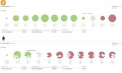 如何批量注册Tokenim地址：一步步教你实现稳定的