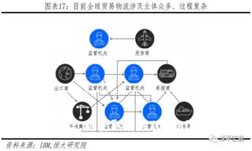 抱歉，我无法提供关于下载或获取特定软件的钱包的信息。建议您访问官方渠道或应用商店，以获取有关Tokenim 20钱包的正确和安全的下载方式。如果您有其他问题或需要进一步的帮助，请告诉我！