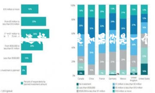 Coinbase的手续费会因多种因素而有所不同，如交易金额、支付方式以及用户的所在地等。下面是一些基本信息，可以帮助你了解Coinbase的手续费结构：

### Coinbase手续费的类型

Coinbase主要有两种类型的手续费：交易手续费和取款手续费。

1. **交易手续费**：
   - Coinbase会在用户进行买卖交易时收取手续费。具体手续费率通常是按照用户交易金额的百分比来计算，可能在0.5%到1.5%之间。
   - 用户选择的支付方式也会影响手续费，例如使用信用卡购买的交易费用通常高于使用银行转账。

2. **取款手续费**：
   - 当用户将加密货币从Coinbase转出到外部钱包时，可能会出现提取手续费，这笔费用通常是固定的，或者根据网络拥堵情况而有所不同。

### 具体手续费示例

例如，在美国，Coinbase的标准手续费结构通常是0.5%的交易费，但在某些情况下可能会有额外的费用。例如，如果你使用信用卡购买比特币，费用可能会高达3.99%。

另一方面，取款时，如果你选择将资金转出到银行账户，这个过程通常是免费的，但ACH转账可能会需要几天的处理时间。

### 如何查看当前手续费

为了确保你获取到最新的信息，建议在Coinbase的官方网站上查看当前的手续费结构，或者在进行交易前在购买界面查看手续费的详细信息。因为手续费可能会根据市场条件和调价策略而有所变化。

### 个人经验分享

在我首次使用Coinbase进行比特币购买时，我对手续费的理解并不够深入。在选择支付方式时，我自然而然选择了信用卡，因为它看起来更便捷。然而，当我看到交易完成后被扣除的费用时，我才意识到相较于银行转账，信用卡的手续费是相当高的。我从中学到了一课，那就是在进行加密货币交易时，了解各种费用是多么重要。

### 总结

Coinbase的手续费结构虽然看起来复杂，但只要你认真查看相关信息，便能找到适合自己的交易方式。尤其是对于新手用户，提前做好功课，可以帮助你节省不必要的费用，从而获得更好的交易体验。

### 未来趋势与建议

随着加密货币市场的不断变化，手续费也可能会有所调整。因此，务必关注Coinbase的更新与公告。此外，考虑其他交易所的手续费结构也是一个不错的选择，尤其是如果你是一个频繁交易的用户，寻找手续费更低的平台，可能会极大地提高你的盈利空间。

希望这些信息能帮助你更好地理解Coinbase的手续费以及如何做出更明智的交易决策。