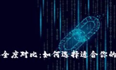 热钱包与冷钱包安全度对比：如何选择适合你的