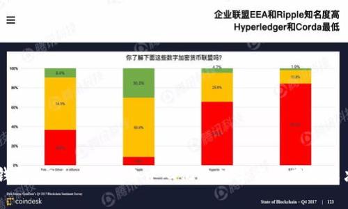 IM冷钱包：安全、高效、去中心化的数字资产存储解决方案