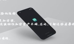 在Tokenim平台上卖出USDT的过程需要用户了解一些基