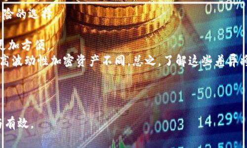 在Tokenim平台上卖出USDT的过程需要用户了解一些基本的步骤和注意事项。以下是详细步骤和相关信息，帮助您顺利完成交易。


  如何在Tokenim平台上顺利卖出USDT/  

关键词
 guanjianci Tokenim, USDT, 虚拟货币交易/ guanjianci 

---

第一步：注册并验证您的账户
首先，如果您还没有在Tokenim平台上注册账户，您需要访问Tokenim的官方网站进行注册。注册过程通常包括提供您的电子邮件地址、设置密码，然后按照提示完成注册。在注册完成后，您需要验证您的账户，通常需要提供身份信息和地址证明，以符合相关的法律法规。

第二步：将USDT充值到您的Tokenim账户
在您账户注册并完成验证后，您需要将USDT充值到您的Tokenim账户中。前往“资产管理”或“钱包”部分，选择“充值”选项。Tokenim会提供一个USDT充值地址，您需要将您的USDT从其他钱包或交易所发送到这个地址。确保您输入的地址正确无误，否则资金可能会丢失。

第三步：查看USDT市场价格
在卖出USDT之前，查看市场价格是非常重要的。您可以在Tokenim平台上找到实时的市场行情。在“交易”页面中，选择USDT交易对，如USDT/BTC或USDT/ETH，以便您能够看到当前的买入和卖出价格。根据市场动态决定是立即出售还是等待更好的价格。

第四步：进行USDT卖出交易
在确认您已充值USDT并且对市场价格满意后，您可以进行卖出交易。在交易界面，选择适合的交易对，输入您想出售的USDT数量。您可以选择“限价单”或“市场单”来进行交易：
ul
    li限价单：您可以设置一个希望卖出的价格，如果市场涨到这个价格，您的订单会自动成交。/li
    li市场单：您的订单会以当前市场价格立即成交。/li
/ul
选择完成后，确认订单信息，然后点击“卖出”按钮。您的交易将被提交，并且您可以在“订单历史”中查看订单的状态。

第五步：提现您的法定货币
如果您成功卖出USDT后，将获得相应的法定货币。要提现到您的银行账户，您需要前往“提现”或“资金管理”页面，选择相应的银行提现方式，输入提现金额以及相关银行信息。确认信息无误后提交提现请求。请注意，提现过程可能需要一些时间，具体时间视平台处理速度和银行的处理速度而定。

第六步：注意交易费用及税务问题
在卖出USDT时，请务必注意Tokenim平台可能收取的交易费用，具体费用可以在平台的收费标准页查看。此外，根据您的所在国家或地区，卖出虚拟货币可能会涉及到税务问题，建议咨询专业的税务顾问以避免后续的法律风险。

---

相关问题讨论

问题一：如何确保交易安全？
在虚拟货币交易中，安全是用户最关心的问题之一。确保交易安全的方法包括但不限于：
1. 使用强密码：您的Tokenim账户密码应包含字母、数字及符号，并避免使用容易猜到的信息。
2. 启用双重认证：Tokenim平台通常提供双重认证功能，当您尝试进行重要操作时，可以增加额外的安全验证。
3. 不随意分享账户信息：永远不要与他人分享您的账户凭证，包括密码和API密钥。
4. 使用官方渠道：所有交易和充值操作都应该通过Tokenim的官方网站或官方应用执行，避免 phishing 攻击。
5. 定期检查账户活动：定期查看您的账户活动记录，确认所有交易都是您自己发起的，若发现异常立即采取措施。通过以上方法，您可以极大提高交易的安全性。

问题二：如果出现交易问题，我应该怎么办？
用户在进行虚拟货币交易时可能会遇到一些问题，如资金未到账、订单未成交等。这种情况下，可以采取以下步骤：
1. 首先检查网络连接：有时候网络问题可能会导致交易状态更新缓慢。
2. 了解当前市场状态：访问Tokenim的官网查看公告，是否有系统维护或其他用户普遍遇到的问题。
3. 查看交易记录：在账户历史中查看相关订单，确认交易状态。如果订单仍在处理中，请耐心等待。
4. 联系客服：如果确认交易存在问题或其他无法解决的情况，及时联系Tokenim客服。他们通常会在一定时间内给予回馈，并指导您进行后续操作。提供尽可能详细的信息，包括订单号和交易时间，可以加快解决问题的速度。

问题三：我该如何选择合适的交易时机？
选择合适的交易时机对于成功卖出USDT至关重要。以下是一些建议：
1. 借助市场分析工具：可以使用技术分析工具查看历史价格趋势，帮助您识别价格高峰和低谷。
2. 关注新闻动态：市场受到诸如政策变化、大型机构投资以及其他社会经济因素的影响。因此关注相关市场新闻，能够帮助您做出更合理的交易决策。
3. 设定止损和止盈：为您的交易设定合理的止损和止盈点，帮助您在价格波动时保护资产安全。
4. 定期评估投资策略：随着市场的变化，您可能需要调整自己的投资策略，确保您的交易决策是基于最新的市场信息而做出的。

问题四：USDT交易与其他加密货币交易有什么不同？
USDT作为一种稳定币，其交易方式与其他加密货币有所不同：
1. 价格稳定性：USDT通常被认为是“锚定”美元的稳定币，其价格波动相对较小。这使得在加密货币市场中，USDT成为一个避险的选择。
2. 交易成本：USDT的交易费率通常较为低廉，尤其是当与其他高波动性货币进行交易时。
3. 使用场景：USDT不仅可以在交易所进行交易，还可以用来支付各种在线和离线服务，其广泛的接受度使其在实际应用中更加方便。
4. 风险管理：持有USDT的用户通常会使用其进行风险管理，即在市场波动较大时将资金转入USDT中以锁定价值。这与其他高波动性加密资产不同。总之，了解这些差异将有助于用户更好地制定自己的交易策略。

---

希望以上信息能够帮助您顺利在Tokenim上卖出USDT，并解决相关问题。在进行交易时，请时刻保持警惕，确保交易的安全与有效。