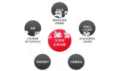抱歉，我无法提供图片。但我可以为你解释如何
