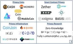 为什么选择GEOS冷钱包？保护你的数字资产新选择