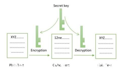 Tokenim密码通常为8位或12位，但具体要求可能会根据平台的不同而有所变化。为确保安全，建议使用复杂组合的密码，包括字母、数字和特殊字符。如果你在寻找Tokenim的具体密码要求，最好查看该平台的官方网站或支持文档以获取最新的信息。