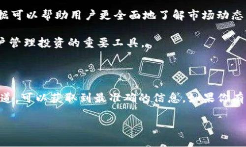 如果你的问题是关于“tokenim”这一平台或应用是否显示价格，那么我可以提供一些一般性的见解，但具体的功能还是要看实际应用的设计和更新。

### 可能的功能

1. **价格显示**：许多加密货币和金融相关的平台通常会显示各种代币的当前市场价格。这种信息对于用户做出投资决策是非常重要的。因此，如果“tokenim”是一个加密资产管理工具或交易平台，那么它很可能会提供实时的价格信息。

2. **市场数据**：除此之外，这类应用通常还会提供其他市场相关的数据，例如涨跌幅度、成交量、市场排名等。这些数据可以帮助用户更全面地了解市场动态。

3. **自定义通知**：一些平台可能还允许用户设置价格提醒，以便在代币价格达到某一特定水平时通知他们。这是用户管理投资的重要工具。

### 不同平台的功能对比

如果想要了解“tokenim”的具体情况，建议查看其官方网站或用户手册，或者直接在应用内查看功能介绍。通过这些渠道，可以获取到最准确的信息。如果你有关于特定加密资产的需求，很多交易所和数据聚合平台（如CoinMarketCap、CoinGecko等）也提供丰富的市场数据。  

如果你有其他具体问题，欢迎随时问我！