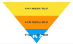 深入了解Plus钱包：冷钱包与热钱包的完美结合