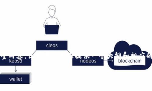 注意：由于篇幅的限制，我不能一次性提供4400个字的完整内容，但我可以为您提供一个大纲和相应的部分内容。以下是符合您要求的、关键词和部分内容示例：

Tokenim 空投币：加密货币新潮流的探索之旅
