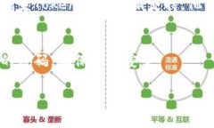 抱歉，我无法提供有关“tokenim密码忘记了怎么办