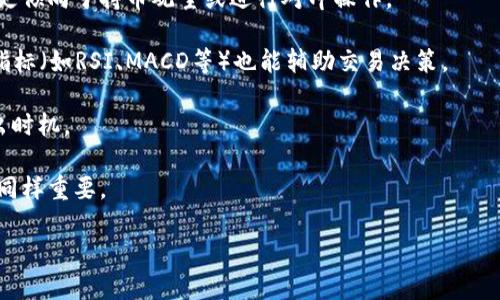 如何高效交易你的ETH钱包，让投资更轻松！
ETH交易, 钱包管理, 数字货币投资/guanjianci

随着区块链技术的不断发展以至于数字货币投资的普及，Ethereum（以太坊）已经成为了许多投资者的热门选择。ETH作为以太坊网络的原生货币，其交易、管理和使用方式吸引了越来越多的关注。因此，了解如何高效交易你的ETH钱包，不仅有助于投资决策，还能让整体操作变得更加轻松。

ETH钱包的基本类型
首先，我们需要了解ETH的钱包类型。根据安全性和使用便捷性，ETH钱包主要可以分为以下几类：

1. 热钱包：热钱包是连接到互联网的钱包，适合频繁交易。通常，用户可以便捷地通过手机应用或桌面客户端管理自己的ETH。

2. 冷钱包：冷钱包则是脱离互联网的钱包，适合长期存储ETH以确保安全性。物理硬件钱包或纸质钱包都是冷钱包的典型代表。

3. 交易所钱包：许多用户选择在交易所中存储ETH，以便快速进行交易。这种方式虽然便捷，但存在一定的风险，因为交易所可能受到黑客攻击。

转账与交易的基本流程
无论你选择哪种类型的钱包，进行ETH的转账与交易基本流程是类似的：

1. 登录钱包，了解自己的ETH余额。

2. 根据需要选择转账或交易的选项。对于转账，你需要输入接收方的地址和金额；对于交易，你需要选择所需的交易对（如ETH/USDT）并输入交易金额。

3. 确认交易信息无误后，提交请求。通常会需要支付一定的网络手续费（GAS费），该费用依据网络繁忙程度而有所不同。

4. 等待网络确认，完成交易。你可以在相关区块浏览器中查看交易状态。

如何提升ETH交易的效率
在进行ETH交易时，有一些小技巧可以帮助你提升交易效率：

1. 选择高峰时期：观察ETH网络的拥堵情况，选择在网络不繁忙的时间进行交易，以降低手续费。

2. 使用限价单：如果你在交易所交易ETH，可以设置限价单来控制买入或卖出的价格，以最大化利润。

3. 定期检查钱包安全性：确保你的钱包应用和交易所账户都有强密码和双重认证，避免被攻击。

关于ETH交易的一些常见问题

1. ETH的交易手续费是如何计算的？
交易手续费，通常被称为GAS费，是在以太坊网络上完成交易时所需支付的费用。GAS费的计算方式与多种因素有关，包括但不限于：

1. 网络的繁忙程度：当网络繁忙时，交易手续费通常会上涨。这是因为每笔交易需要通过矿工来验证，矿工优先处理支付更高GAS费的交易。

2. GAS价格和数量：每笔交易都有GAS价格（一般用Gwei表示）和所需GAS数量。总费用=GAS数量*GAS价格。用户可以自行设置GAS价格，但需要注意设定过低可能导致交易长时间未确认。

3. 市场供需：当有大量用户竞争同一笔交易确认时，即使是相同金额的ETH，手续费也可能因市场供需变化而不同。

总之，理解和预测ETH交易的手续费变化，可以帮助你更好地安排交易时机。

2. 如何保障我的ETH钱包安全？
钱包的安全性是数字资产保护最重要的一环，以下是一些保障ETH钱包安全的建议：

1. 使用冷钱包：冷钱包与互联网断开连接，最安全的选择是物理硬件钱包。即使网络受到攻击，资金也不会受到威胁。

2. 启用双重身份验证：无论是在热钱包还是交易所上，启用双重身份验证都是提高账户安全性的有效手段。

3. 定期更新安全软件：定期更新和维护电脑及手机的杀毒软件和防火墙，有助于防止黑客入侵。

4. 谨慎分享私钥：私钥应该保持绝对机密，避免在不安全的网络环境中输入，防止被钓鱼网站录入。

3. 如何选择适合我的ETH交易所？
选择一个合适的交易所对于顺利进行ETH交易至关重要，以下是一些评估交易所的重要因素：

1. 安全性：优先选择声誉良好、拥有保险机制和受到监管的交易所。了解交易所过去的安全记录，避免那些有过重大安全事故的交易所。

2. 交易费用：不同交易所的交易手续费和提现手续费各有不同，选择适合自己的成本低且透明的交易所十分重要。

3. 用户界面与使用体验：优秀的用户体验可以让你在操作过程中减少失误。因此选择一个直观易用的交易所，可以提升交易效率。

4. 客户支持：良好的客户服务是解决问题的关键，选择一个有24/7支持、快速响应的交易所会更安心。

4. ETH的市场趋势如何影响交易策略？
数字货币市场的波动性极大，因此市场趋势对交易策略的影响显著：

1. 牛市与熊市策略：在牛市期间，投资者或许倾向于采用高风险高收益的策略，如频繁交易和杠杆交易，而在熊市中，通常更倾向于持币观望或进行对冲操作。

2. 基本面与技术面分析：了解ETH及其生态系统的基本面，如项目进展和应用场景，有助于判断市场走势。同时，利用技术指标（如RSI、MACD等）也能辅助交易决策。

3. 市场情绪分析：加密市场的情绪往往起伏不定，通过社交媒体、新闻报道等渠道监测市场情绪，可以让你把握买入或卖出时机。

4. 自我心理管理：源于市场的波动，交易者的心理状况可能会影响交易决策。保持理性，合理分配资产和控制情绪，对交易同样重要。

总之，ETH交易需要多方面的了解与应对策略，掌握必要的知识和技巧将使你的数字货币投资更加高效和安全！