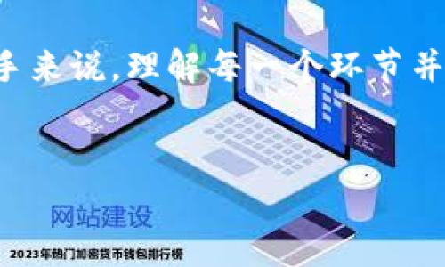 在 Tokenim 中操作 Uniswap 是一个相对简单的过程，允许用户方便地进行去中心化交易。对于新手来说，理解每一个环节并确保安全非常重要。本文将引导您了解 Tokenim 操作 Uniswap 的整个过程，并深入探讨相关问题。


如何在 Tokenim 中顺利操作 Uniswap：完整指南