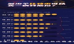 如何安全、轻松地制作自己的比特币冷钱包