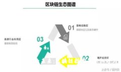 Tokenim分叉币的未来：区块链技术的新机遇与挑战