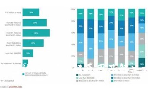 冷钱包被冻结？了解原因及解决方案