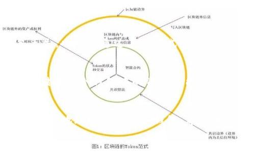 
  如何安全查看冷钱包里的加密资产 / 

关键词
 guanjianci 冷钱包,加密资产,安全查看 /guanjianci 

引言
在数字货币的世界中，安全性无疑是每个投资者最为关注的话题之一。随着加密资产的逐渐普及，冷钱包作为一种相对安全的存储方式，受到了越来越多投资者的青睐。冷钱包的“冷”字，有着与生俱来的优势：它不与互联网连接，从而大大降低了黑客攻击和盗窃的风险。然而，对于许多新手投资者而言，如何安全地查看冷钱包里的资金，仍然是一个较为复杂的问题。本文将为您详细介绍如何查看冷钱包里的资金，确保您在操作过程中的安全和便利。

什么是冷钱包
冷钱包是一种用于存储加密货币的离线设备，通常是独立的硬件或者纸质钱包。与热钱包不同，冷钱包不直接连接到互联网，这使得其在安全性上具有很大优势。冷钱包可以分为硬件钱包和纸钱包两种类型。硬件钱包是专门为存储加密资产而设计的设备，如Ledger或Trezor等；而纸钱包则是将私钥与公钥打印在纸上，存储在物理介质中的一种方法。

冷钱包的优缺点
冷钱包的最大优点是安全性高，适合长期存储大量的加密资产。由于其不与网络相连，黑客很难直接攻击冷钱包。但它也有一些缺点，例如不方便随时交易，如果丢失或损坏，可能会导致资产的永久丢失。因此，合理选择和使用冷钱包，在防范风险的同时，也要考虑到方便性。

如何查看冷钱包里的加密资产
查看冷钱包里的资产有几个步骤，下面将逐一介绍：
1. **准备工作**：在查看冷钱包之前，确保您有相关的钱包地址和私钥。如果是硬件钱包，需准备相应的设备并连接到计算机。
2. **连接设备**：对于硬件钱包，将设备连接到电脑，通过官方软件（如Ledger Live）启动程序。在自己的设备上操作，可以帮助您保持安全。
3. **输入私钥**：对于纸钱包，您需要手动输入私钥到某个区块链浏览器，比如Etherscan或者Blockchair等。确保您所用的网站是官方且安全的，以免泄露私钥。
4. **查看余额**：无论是通过软件还是区块链浏览器，输入相关信息后，您可以查看到您的加密资产的余额和交易记录。

如何确保操作安全
在查看冷钱包里的资金时，安全是最重要的。在这里给出几个重要的安全提示：
1. **使用可信的设备**：确保您所使用的计算机或手机是安全的，避免在不安全的网络环境下操作。
2. **保护私钥**：在任何情况下，不要将私钥分享给任何人。有些网站或个人可能会试图通过钓鱼攻击获取您的私钥。
3. **定期更新软件**：如果您使用的是硬件钱包，务必定期检查并更新相关软件，以便获得最新的安全防护。
4. **备份信息**：定期备份您的钱包信息，如果在操作过程中发生意外，能够迅速找回资产。

相关问题解析

1. 为什么选择冷钱包而不是热钱包？
冷钱包相较于热钱包，其最大的优势在于安全性。热钱包一般是指与互联网直接连接的钱包，方便用户随时进行交易，但其开放的网络环境使其更易受到黑客攻击。而冷钱包因为不连接互联网，所以能够有效地防止线上盗窃。当然，冷钱包的劣势在于便捷性，因其不方便随时交易。对于长期持有大额加密资产的用户来说，冷钱包无疑是更好的选择。冷钱包也存在保管信息的风险，用户需要确保安全保存私钥。

2. 使用冷钱包需要注意哪些安全事项？
使用冷钱包时需要关注几个主要的安全事项。首先，私钥是冷钱包的核心，用户需要妥善保管，最好是使用数字形式和纸质形式的备份相结合。其次，定期检查和更新冷钱包的设备和软件。此外，保持设备的安全性，尤其是在交易时使用的计算机，不要随意下载不明应用。最后，尽量在硬件钱包制造商的官方网站上下载更新，避免使用非官方渠道，降低风险。

3. 冷钱包和热钱包的数据恢复有哪些不同？
冷钱包和热钱包在数据恢复方面存在一些差异。热钱包的恢复通常依赖于用户的账号和密码，但如果忘记密码，数据恢复将会非常困难。而冷钱包则依靠私钥进行恢复。如果用户有妥善保存的私钥，即使设备丢失，也可以通过其他方式恢复资产。同时，冷钱包有时在使用时会给出种子词，确保用户进行正确的备份。无论是冷热钱包，定期备份信息都是恢复的重要措施。

4. 如何处理丢失冷钱包的情况？
丢失冷钱包可能造成不可逆转的损失，因此在使用冷钱包之前，用户需要采取措施降低这种风险。首先，确保备份私钥或种子短语，并将备份数据存储在安全的地方。如果冷钱包确实丢失，且私钥也无法恢复，存储在该冷钱包中的资产可能会永久丢失。不过，一些硬件钱包支持与其结合的保险功能，用户可以了解这方面的信息。冷钱包丢失后，建议用户立即采取措施，更换与之相应的账户或更改相关信息。

总结
冷钱包是存储加密资产的重要工具，安全查看冷钱包里的资金，是每一个投资者必须掌握的技能。本文介绍了冷钱包的基础知识、查看资产的步骤及确保操作安全的方法。同时，通过分析相关问题，帮助用户更全面地理解和使用冷钱包。希望每位投资者都能在保证安全的前提下，更加自信地进行加密资产的管理与投资。 

如此，全面的内容将为关注如何查看冷钱包里的加密资产以及确保安全的用户提供指导与帮助。