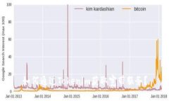 如何通过Tokenim获取宽带服务？