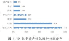 关于“tokenim”软件下载的问题，可能是指“Tok