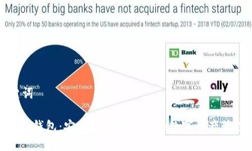 及关键词

Tokenim钱包：安全与便捷并存的数字资产管理平台