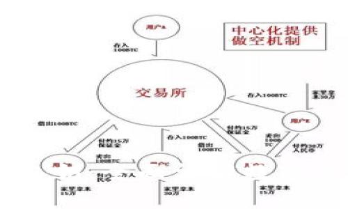 冷钱包HD账号与私钥：全面详解数字货币安全存储方案